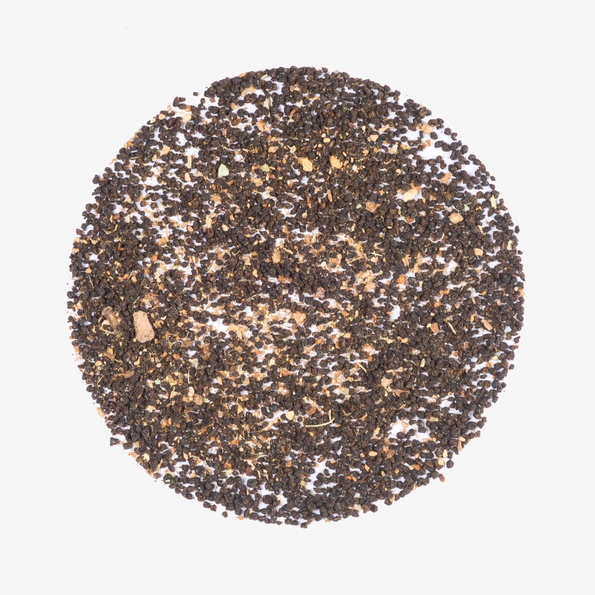Chocolate Tea vs Masala Chai: Which One Should You Buy?
