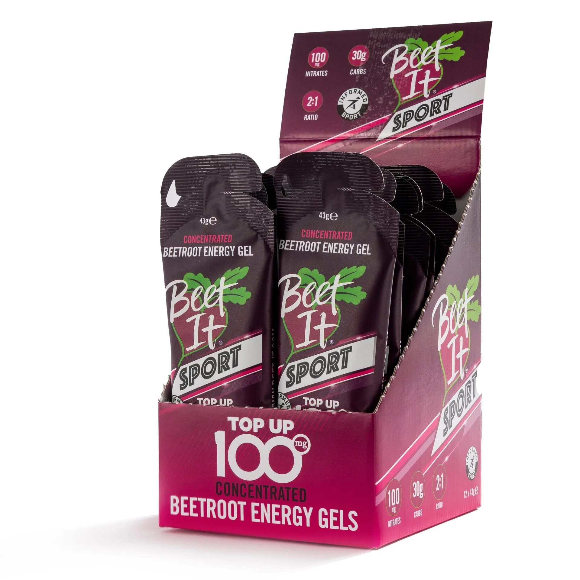 Beet It Sport Starter Pack vs Race Ready Nitrate Stack: Which Bundle Fits Your Goals?