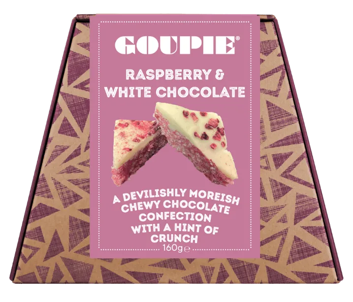 White Raspberry Chocolate: A Flavor Profile and Pairing Guide