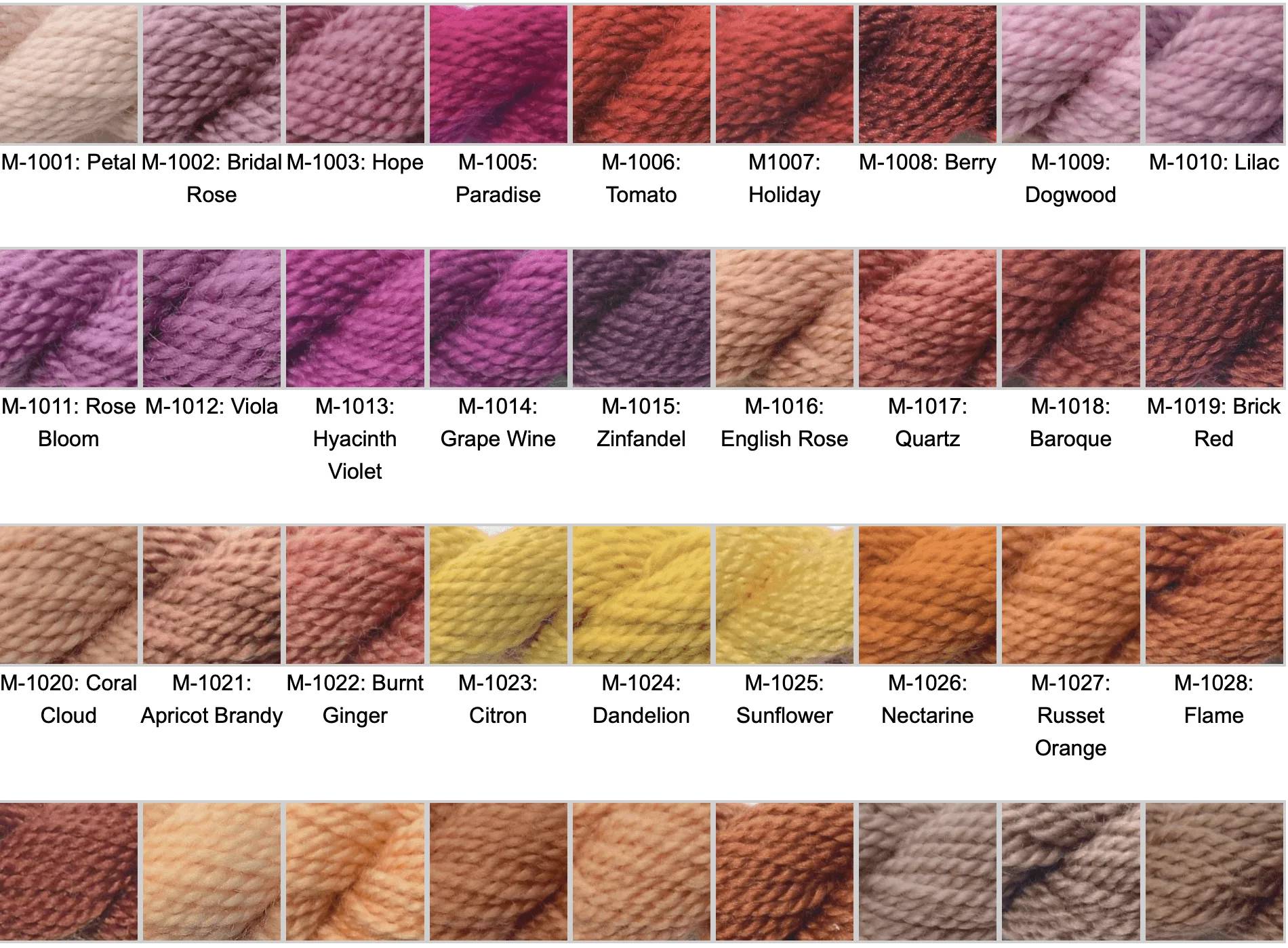 Do You Need a Fiber Organizer for Needlepoint Threads?