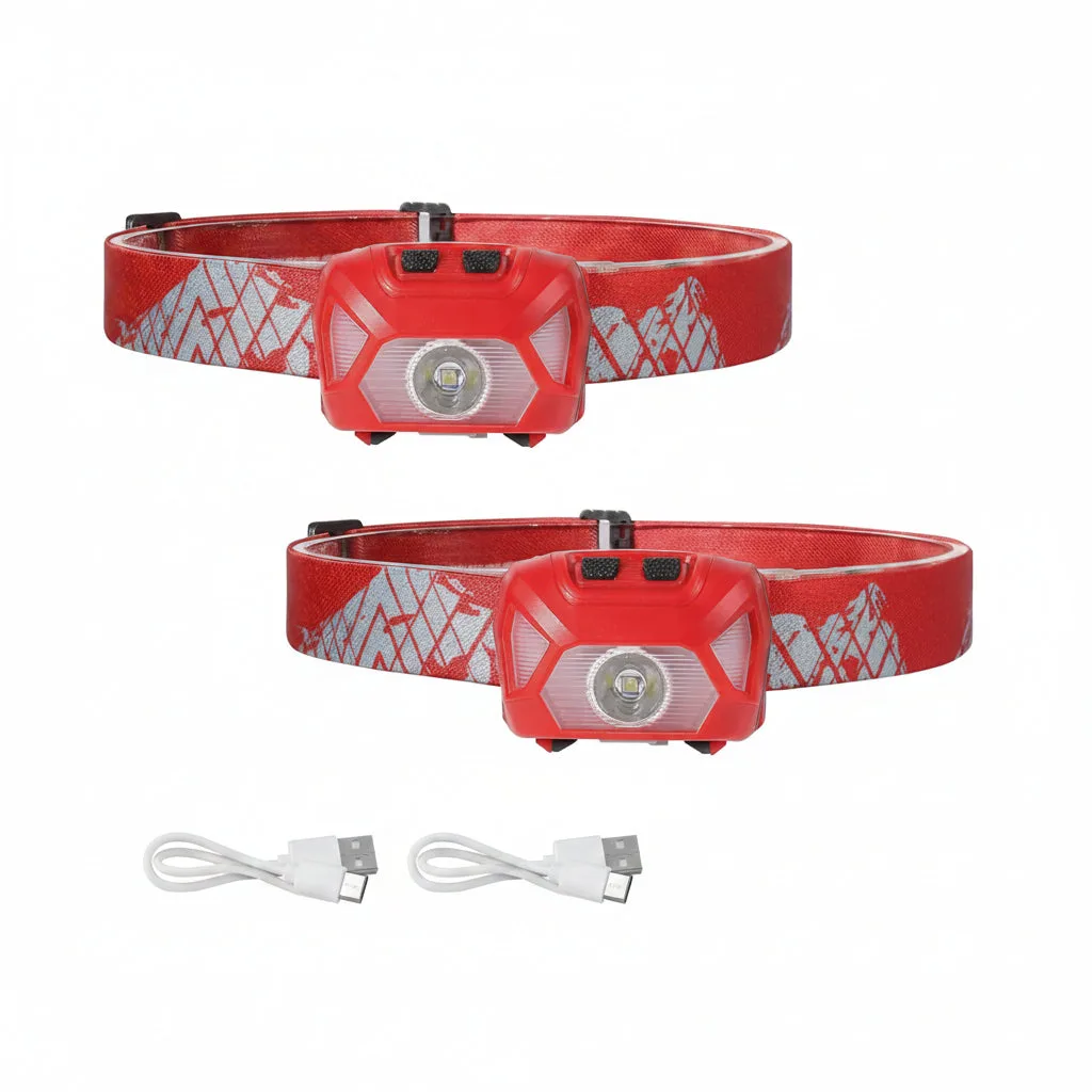 How to Choose the Best Rechargeable Headlamp for Camping and Outdoor Work