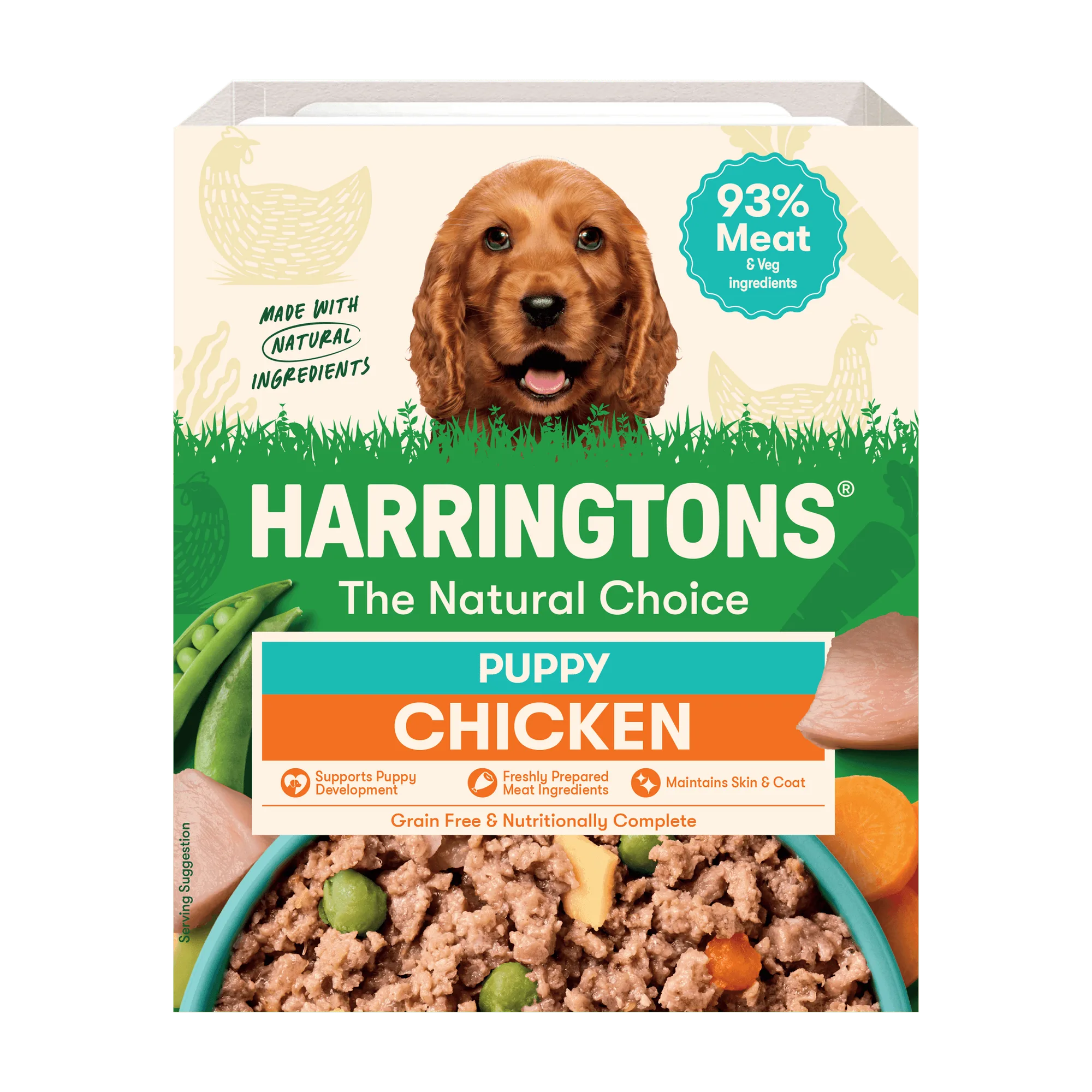 Grain-Free Wet Puppy Food: Portion Sizes by Weight