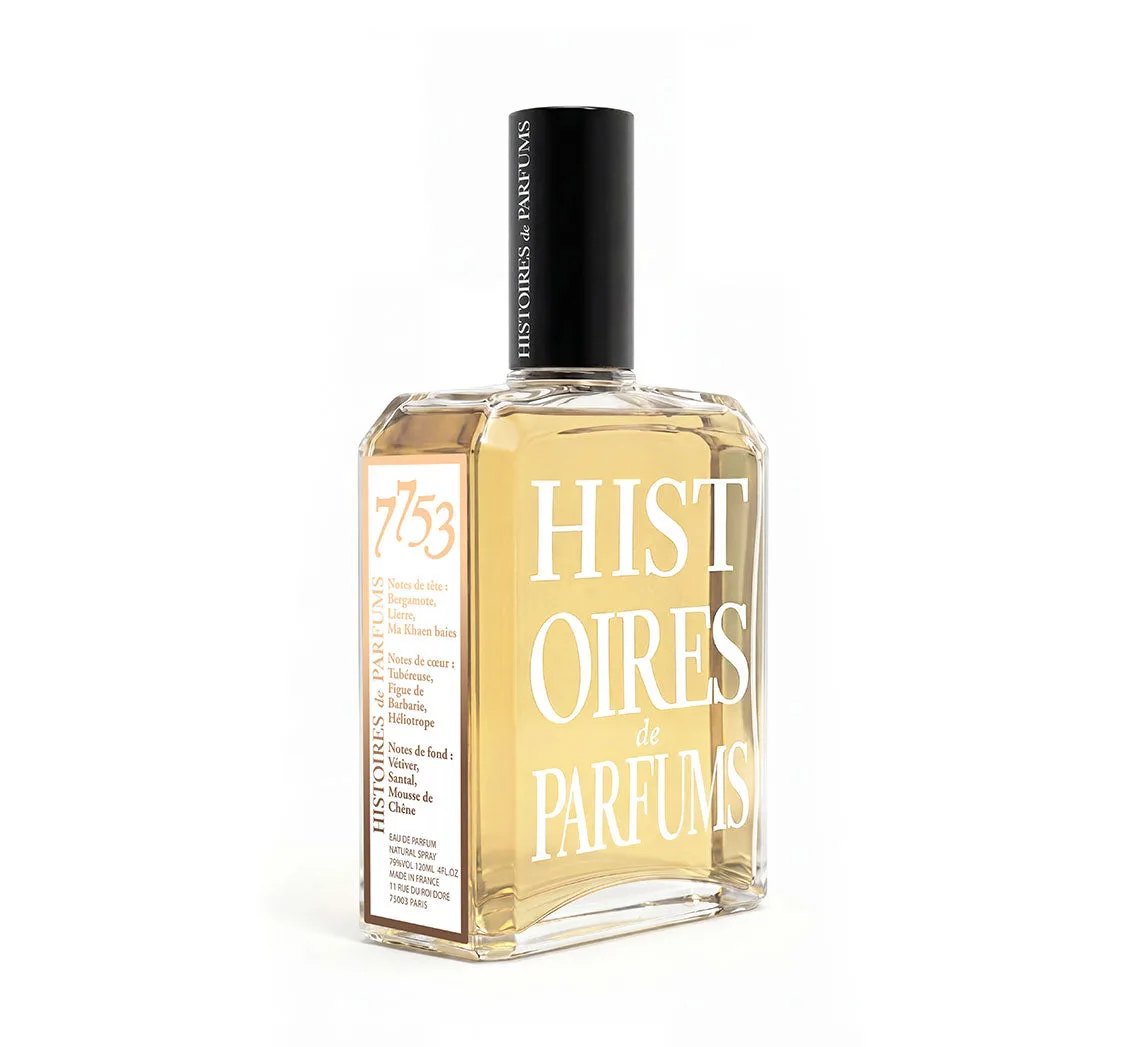 What to Do When Your Favorite Histoires de Parfums Is Sold Out