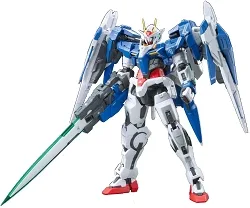How to Pose Your Gundam Model Kits Like a Pro: Dynamic Action and Display Tips