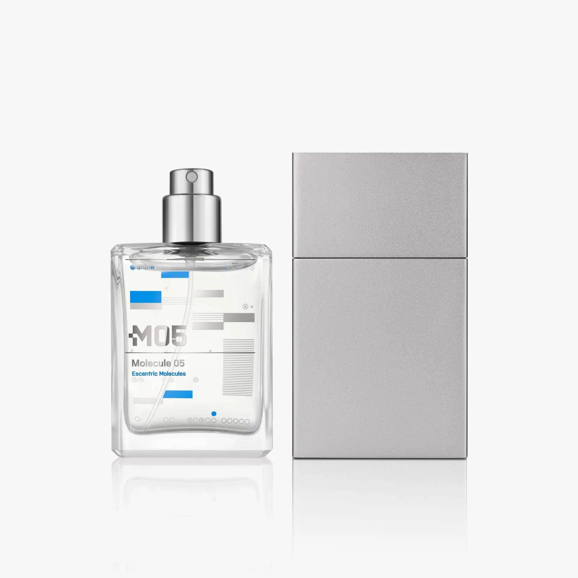 Escentric vs Molecule: How to Choose Your Molecular Fragrance