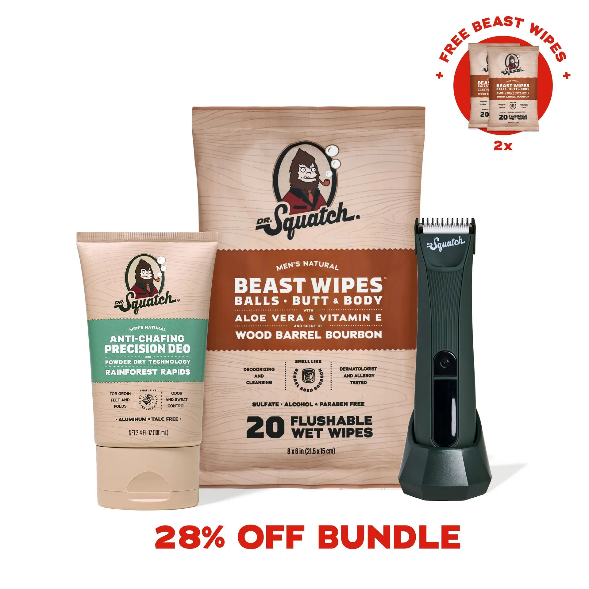 Ultimate Ball Care Bundle & Free Beast Wipes: What's Inside