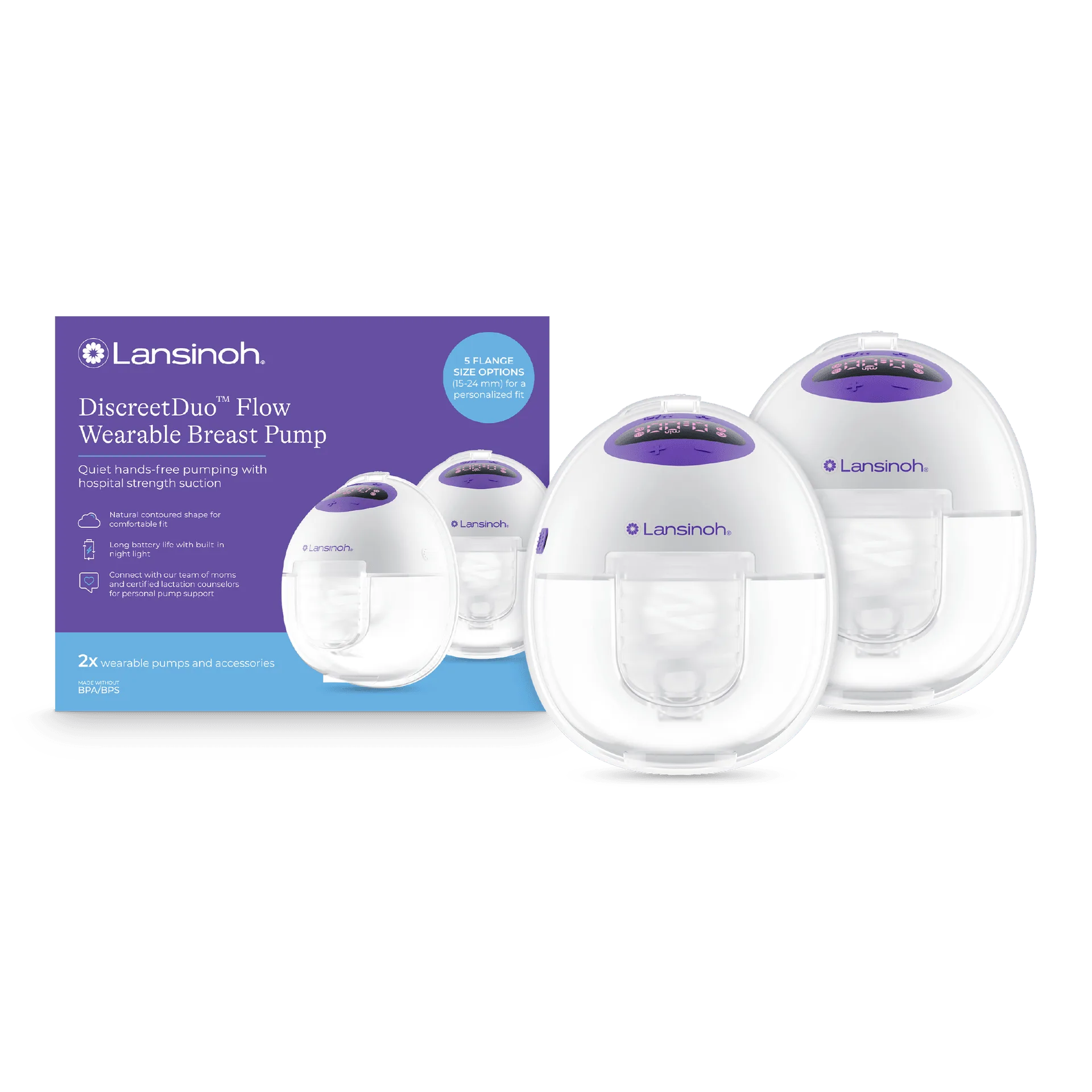 DiscreetDuo Flow vs Signature Comfort: Hvilken pumpe passer deg?