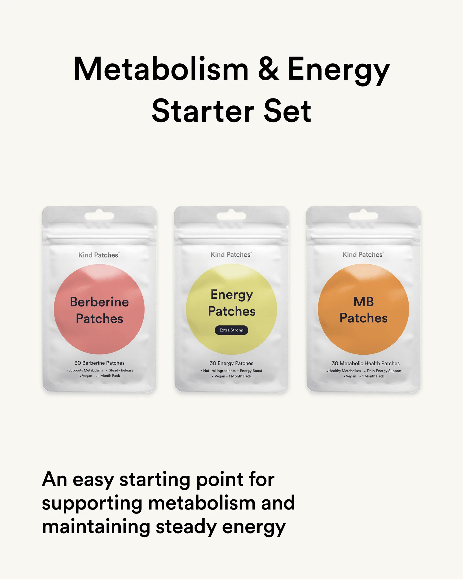 Morning Routine with Metabolism Starter Set