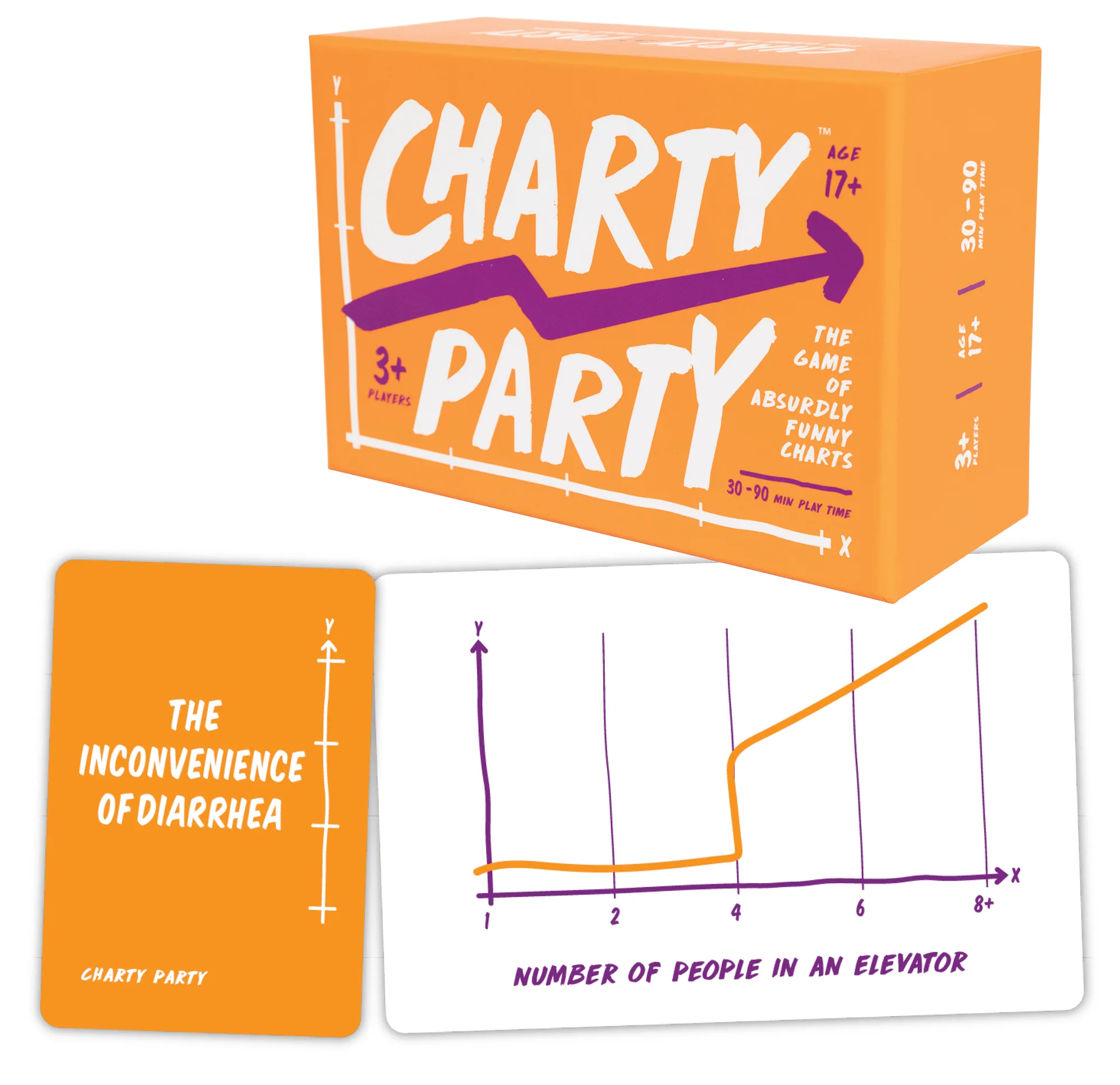 Charty Party Absurd Grappige Grafieken: Speloverzicht