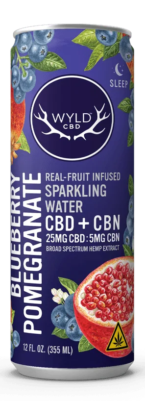 CBD Gummies vs Sparkling Water: Which Absorbs Faster?