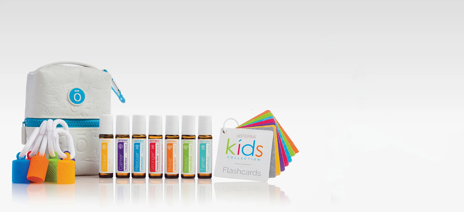 The Ultimate Buying Guide to doTERRA Essential Oil Kits