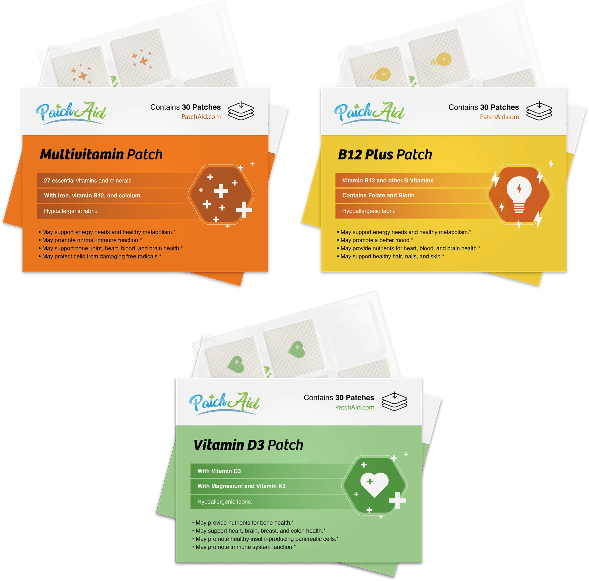 Gastric Sleeve Surgery Vitamin Patch Pack