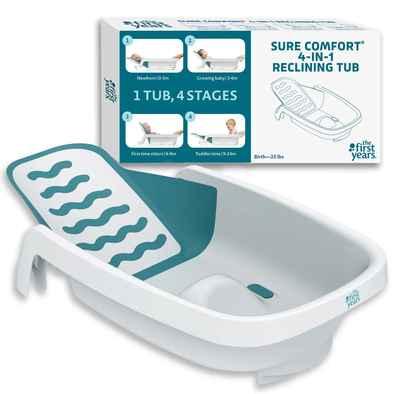 4-in-1 Reclining Bathtub vs. Traditional Baby Baths: Which Is Right for Your Baby?