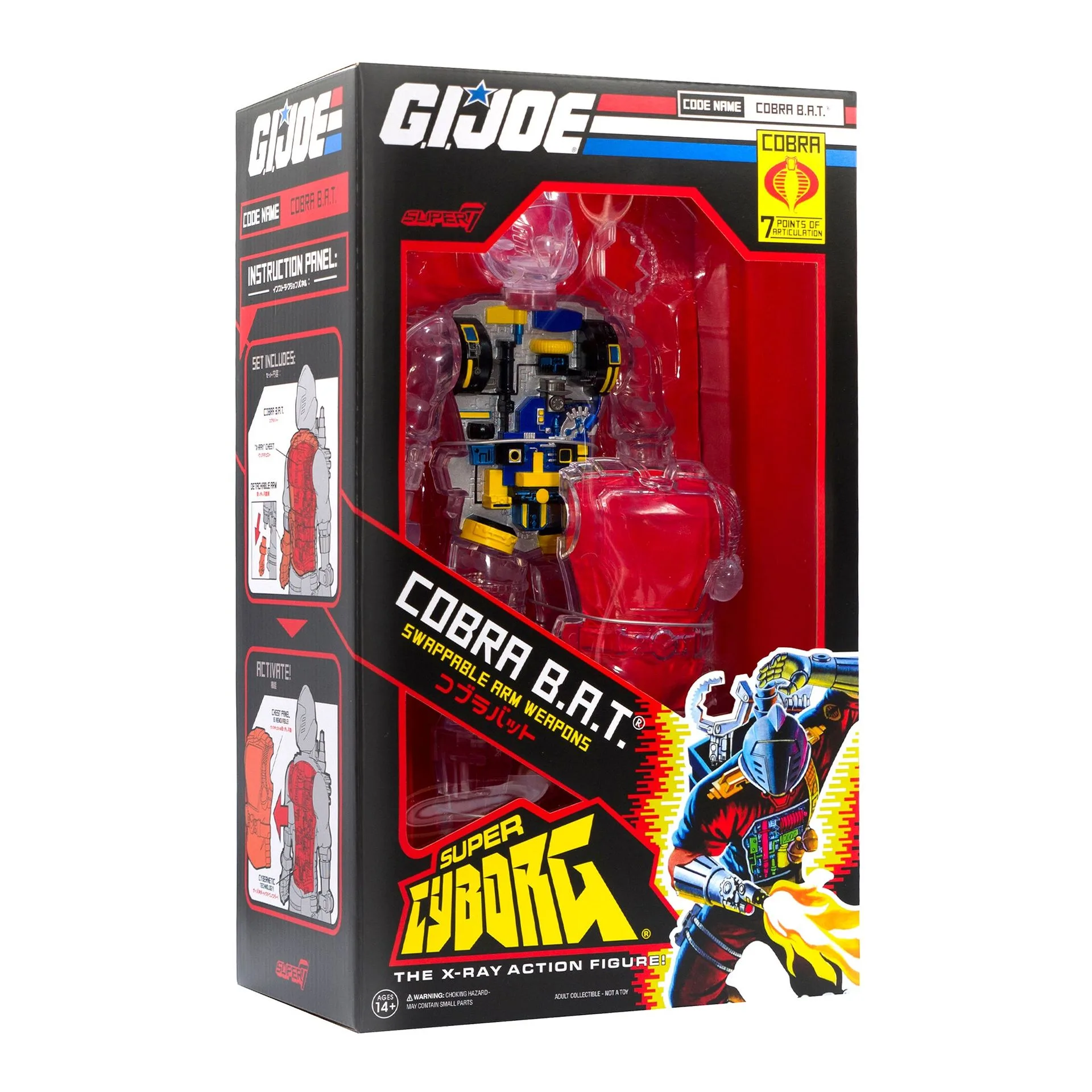 Super Cyborgs: Which Clear Version Fits Your Collection?