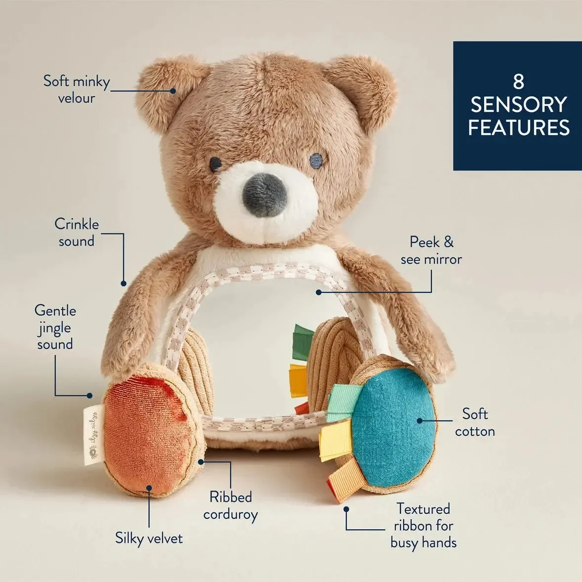Itzy Ritzy Sensory Tummy Time Mirror – Theo Bear