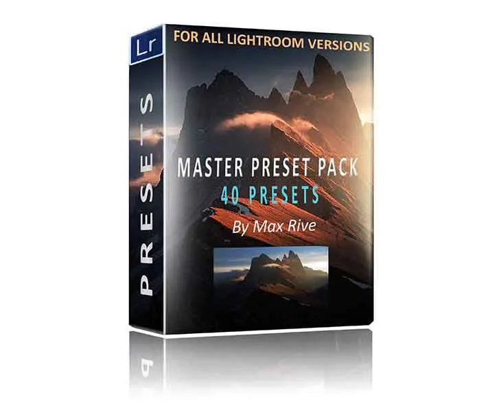 Photoshop Editing Tutorials Bundle: What's Inside and Who It Suits