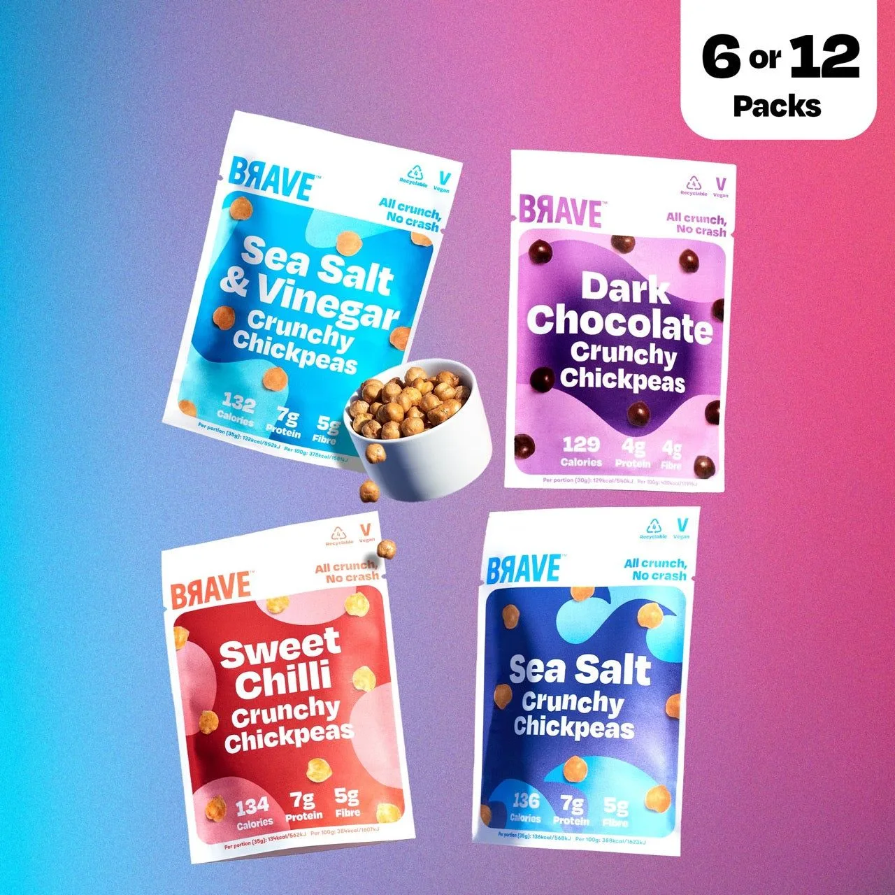 The Environmental Impact of Snack Packaging: What Eco-Conscious Consumers Should Know