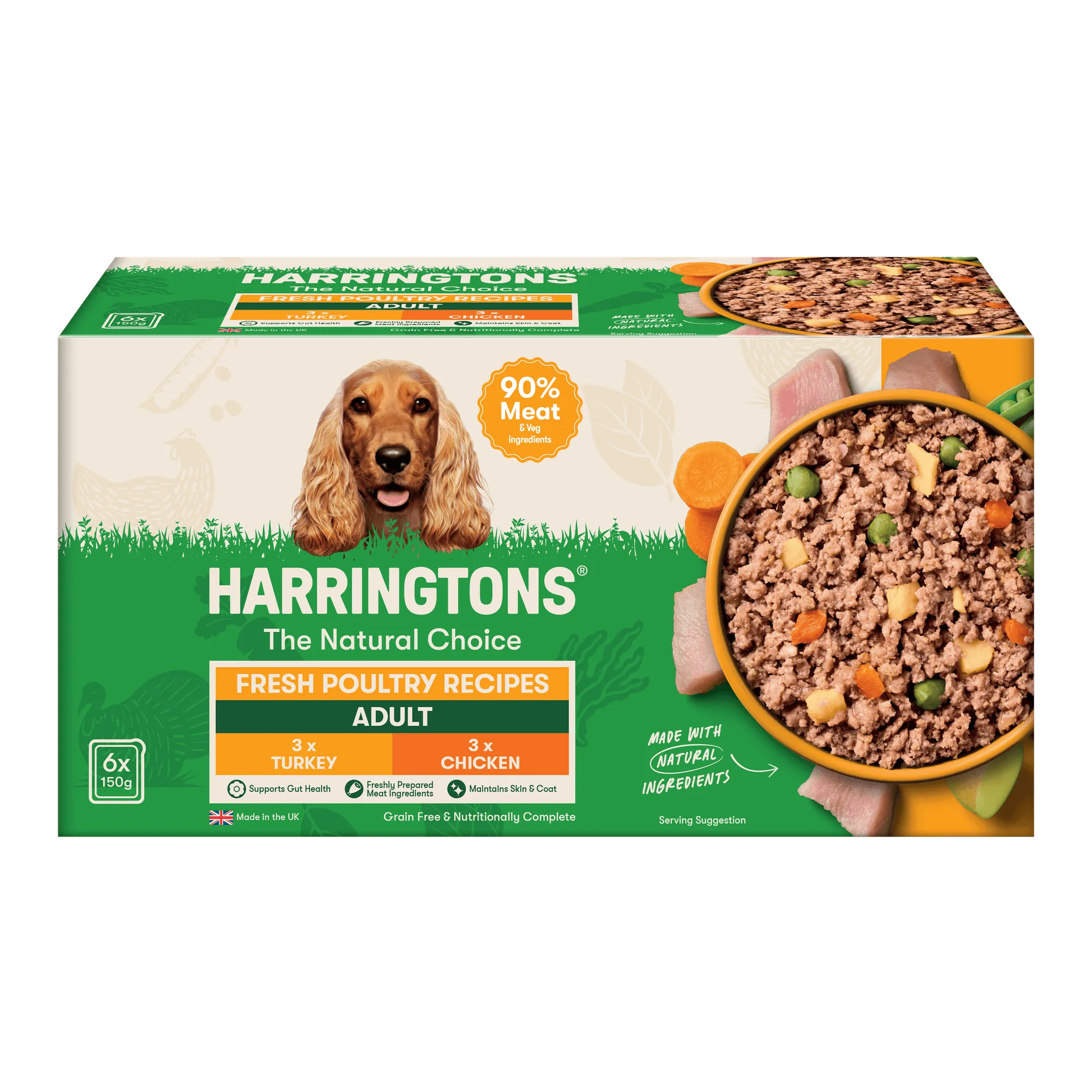 Dry Food for Small Breed Dogs: Turkey and Rice FAQ