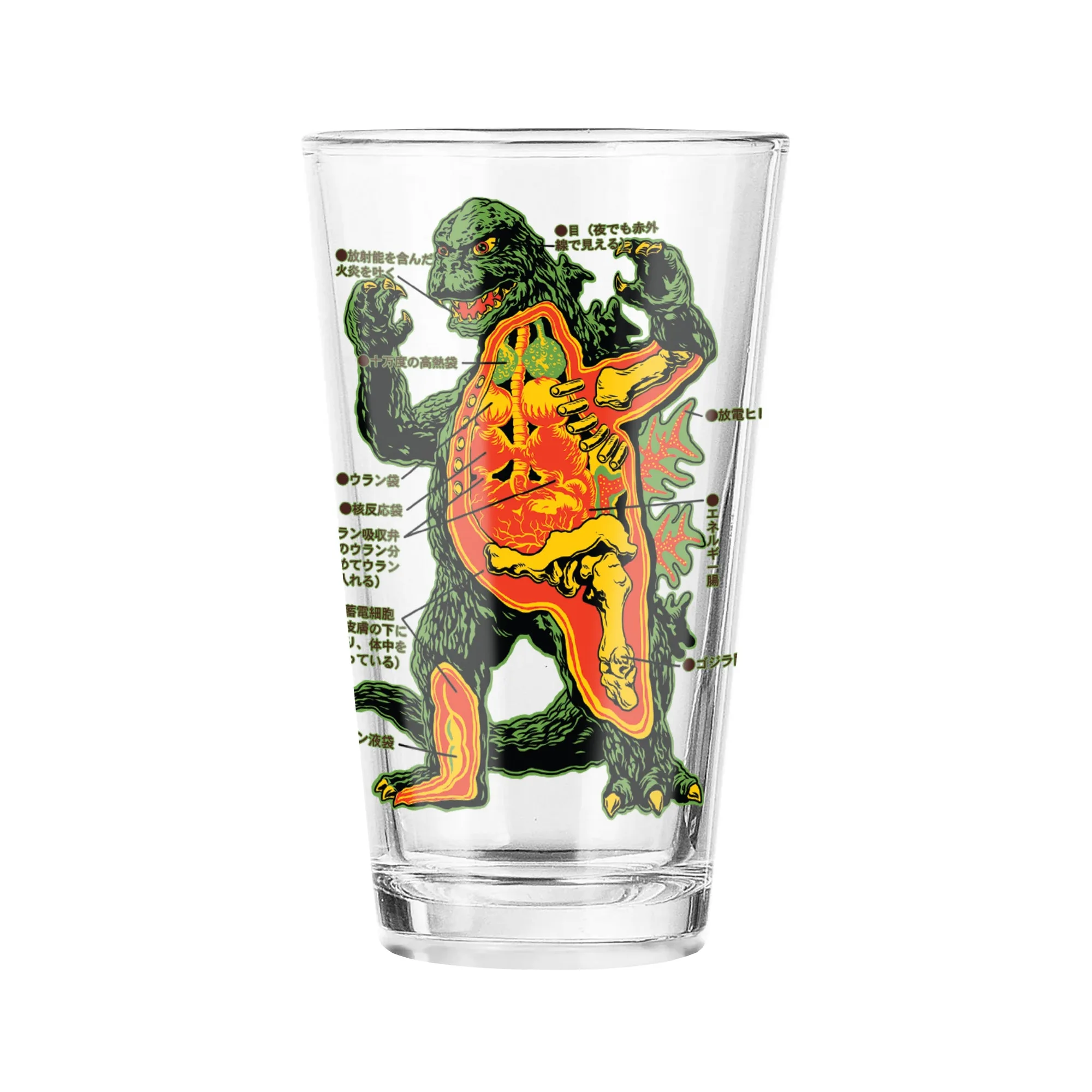 Anatomical Godzilla vs Mechagodzilla Drinkware: Which to Get?