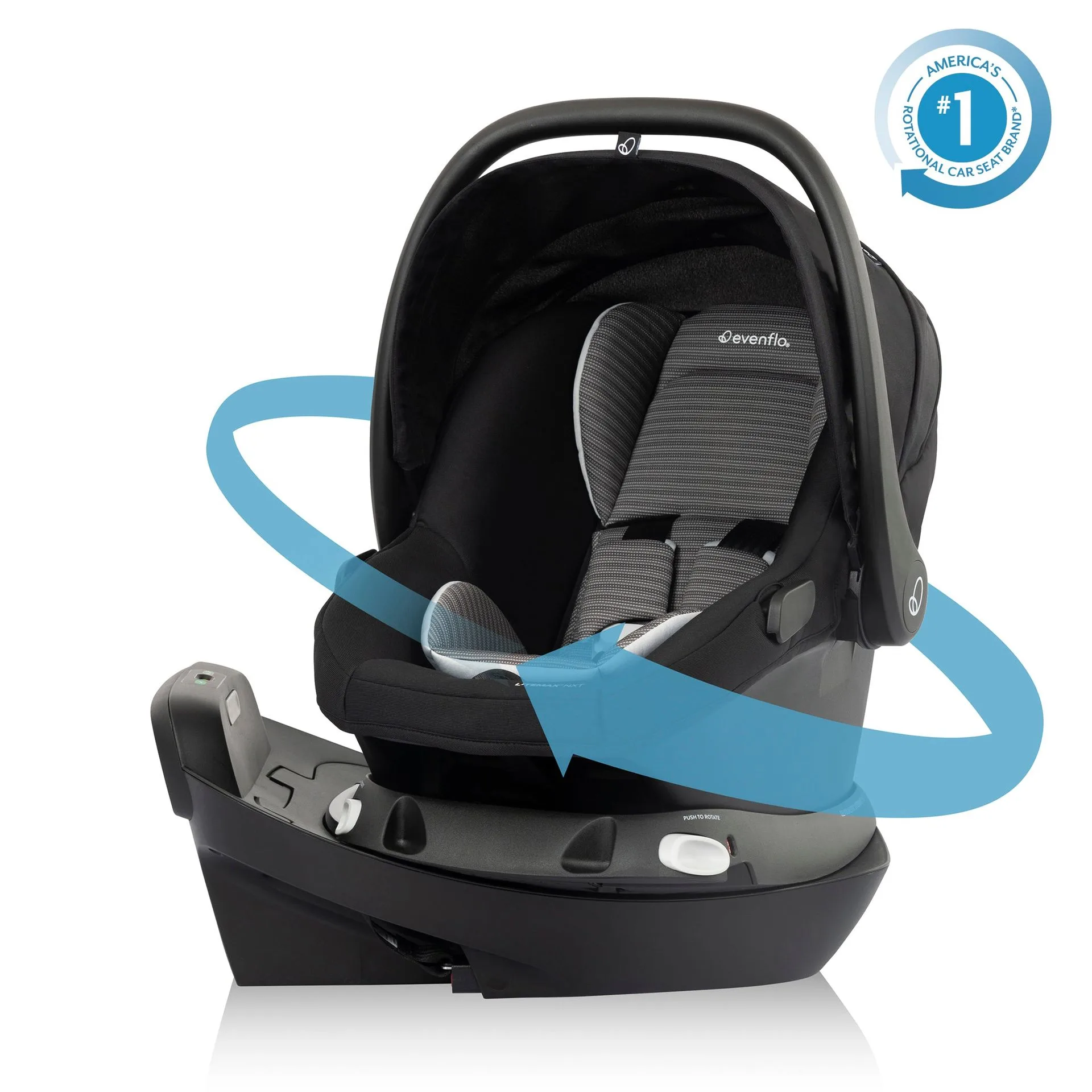 Revolve360 vs. Pivot Modular Travel System: Which Rotating Car Seat and Stroller Combo Is Right for You?