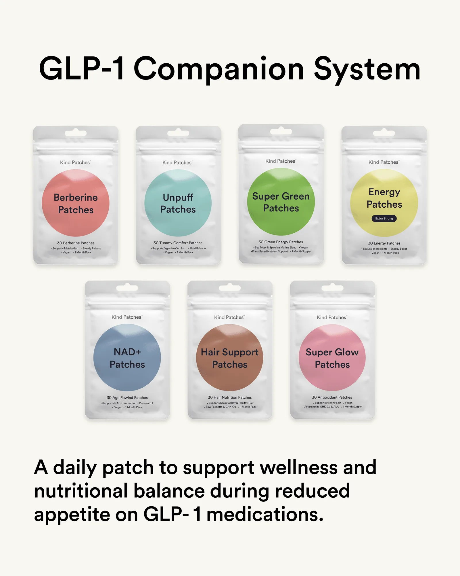 Comment intégrer le système GLP-1 Companion aux repas