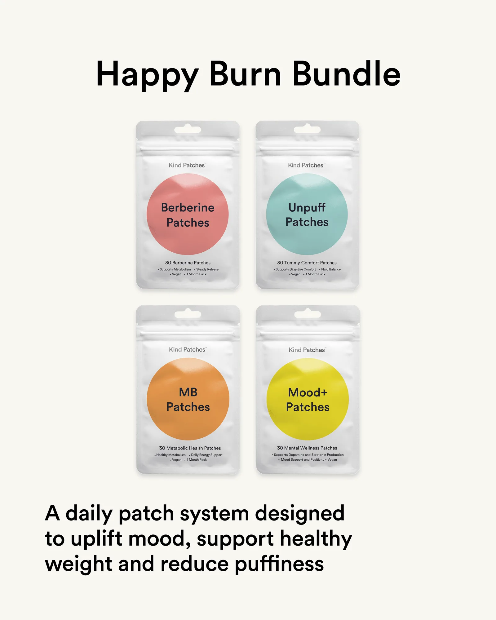 Eerste week met Happy Burn Bundle: Wat te verwachten