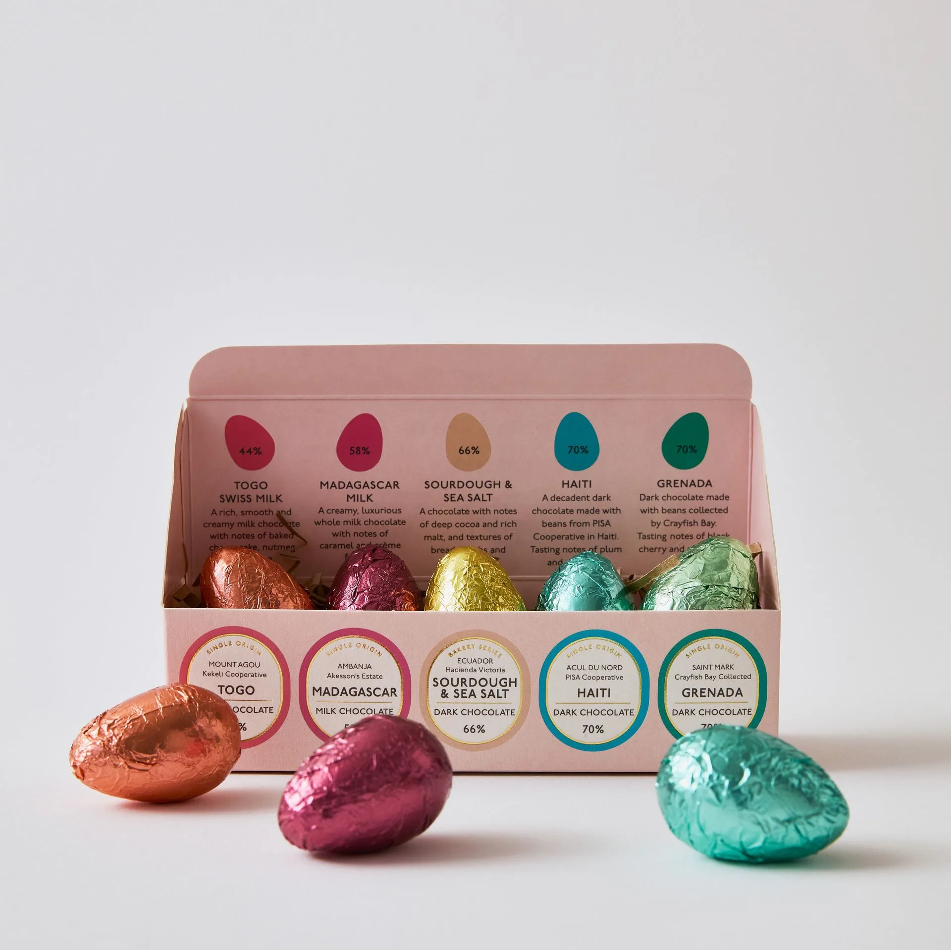 Pump Street Rare Batch Box vs Easter Egg Tasting Box: Which Artisan Chocolate Box Should You Buy?