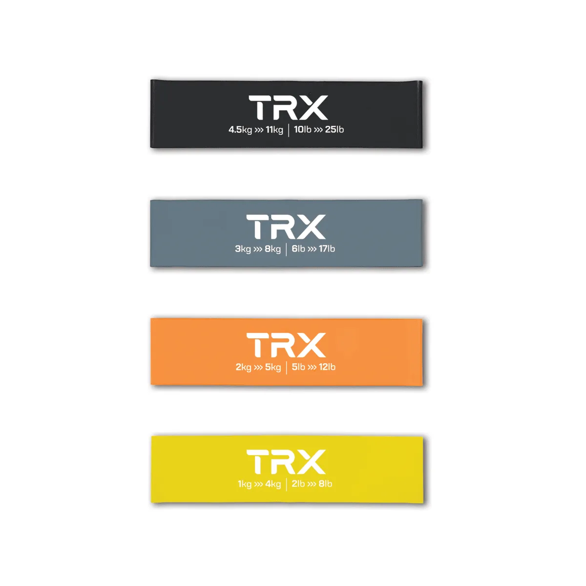 TRX Home Gym Bundle vs Buying Separate Gear