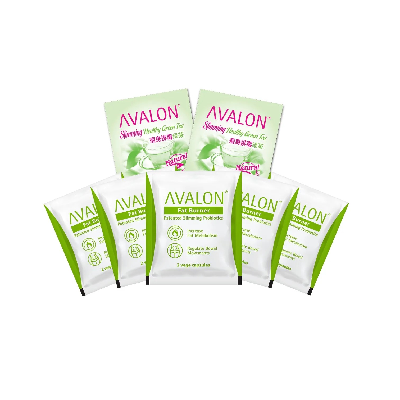 Jak zkombinovat AVALON Slimming Starter Pack s blokátorem sacharidů