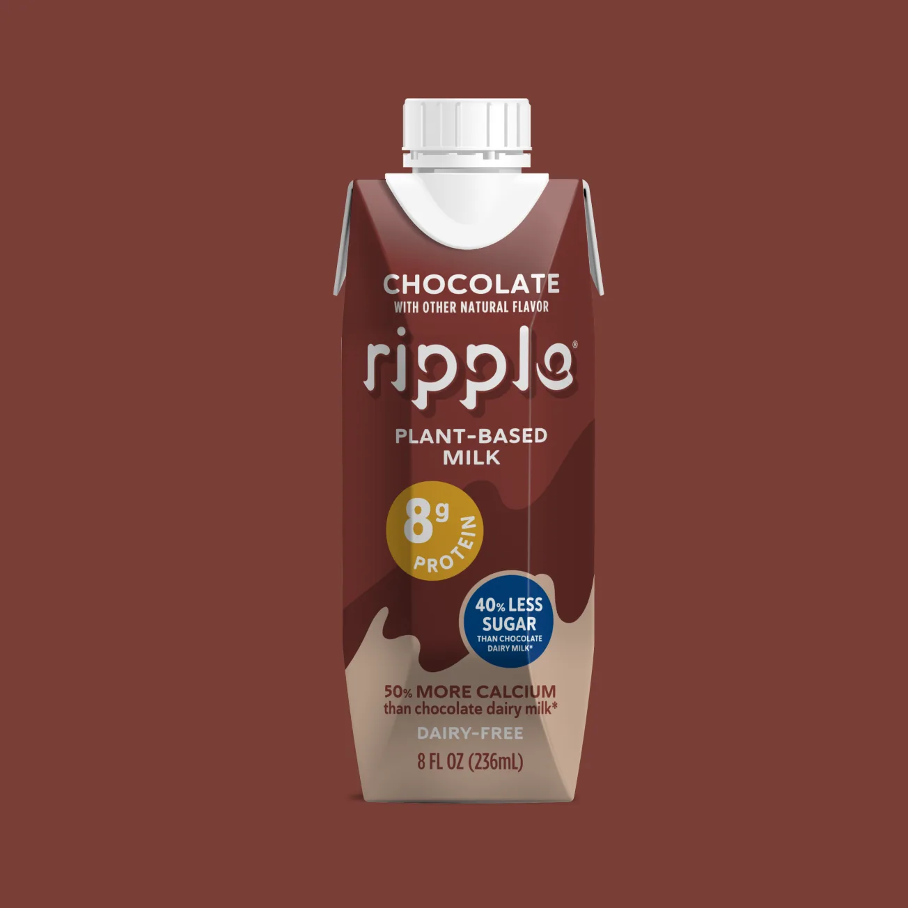 The Ultimate Buying Guide to Ripple Protein Shakes for Meal Replacement