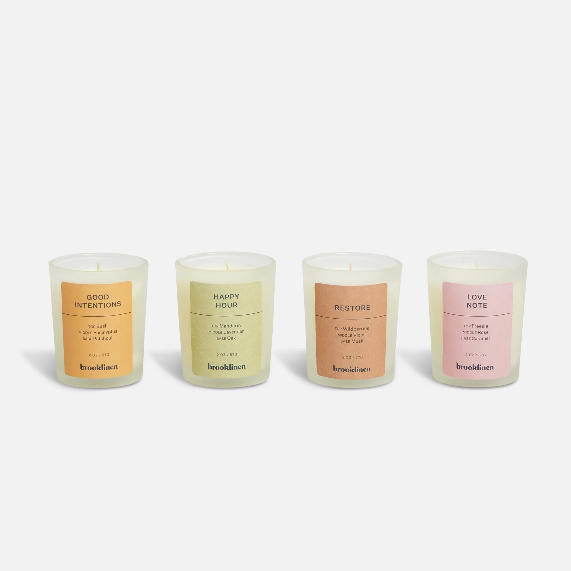 Aromatherapy at Home: How to Use Candles and Diffusers for Relaxation