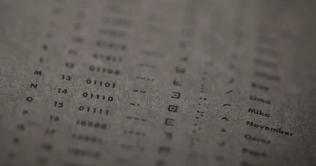 Clandestine - An Edition About Secret Codes and Ciphers