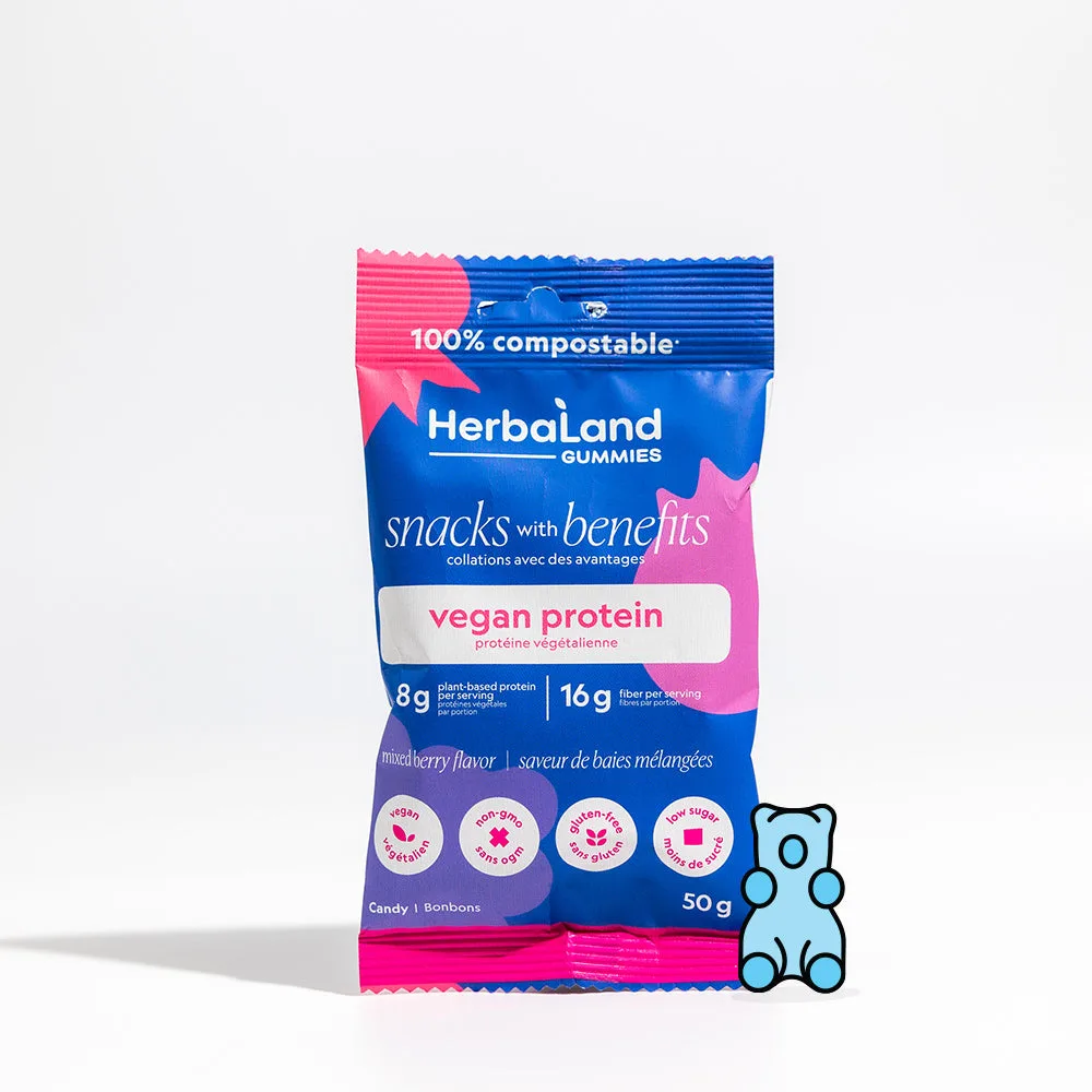 Kan gummivitaminer erstatte din daglige multivitamin?