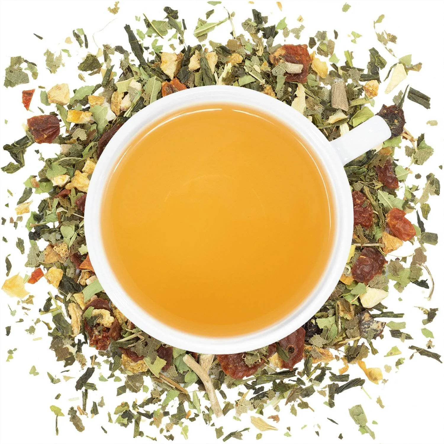 Caffeine in Matcha, Yerba Mate and Decaf Tea: A Practical FAQ