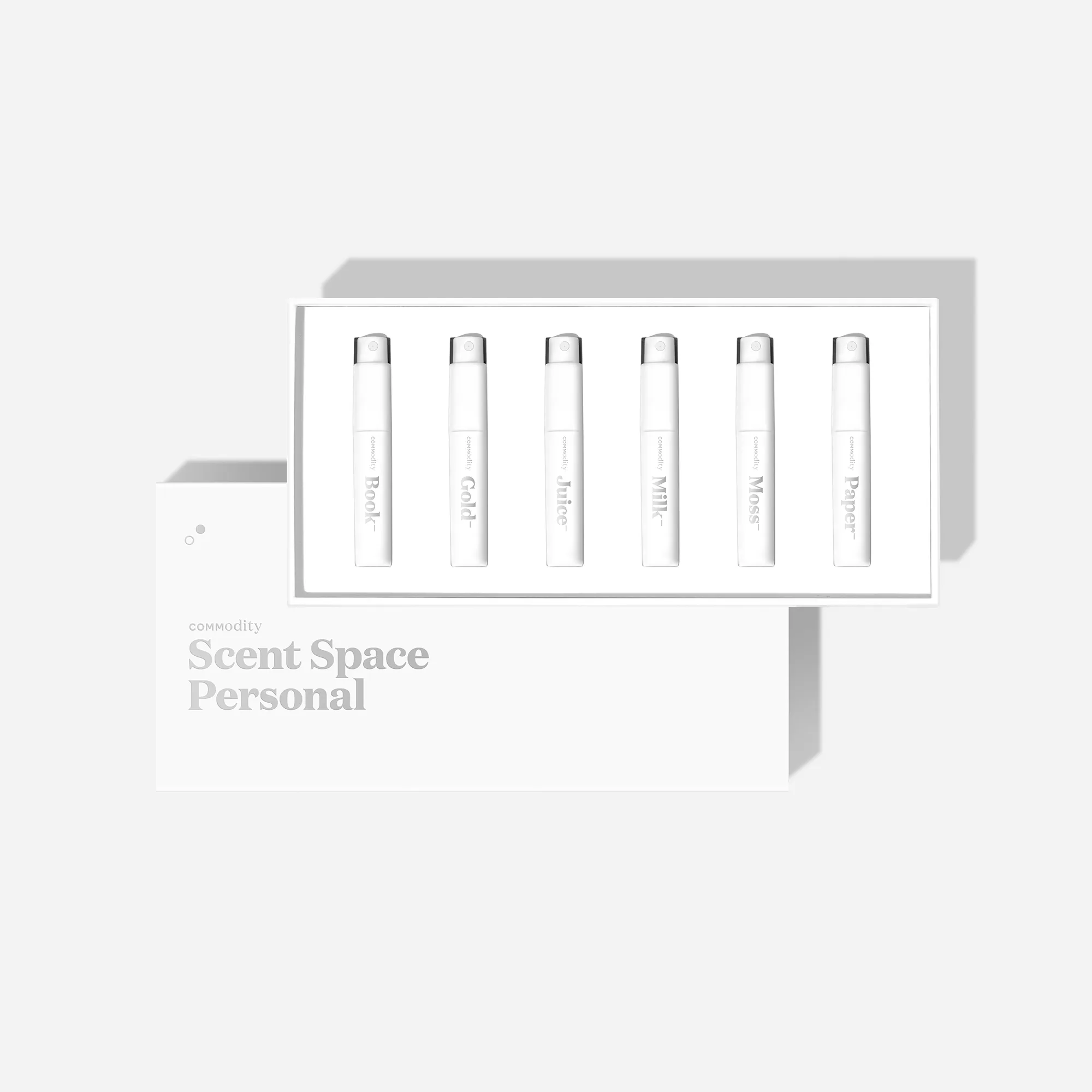 How to Use the Commodity Fragrances Discovery Kit to Find Your Signature Scent
