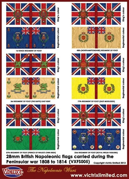 Cómo usar láminas de banderas napoleónicas británicas para unidades de la Península
