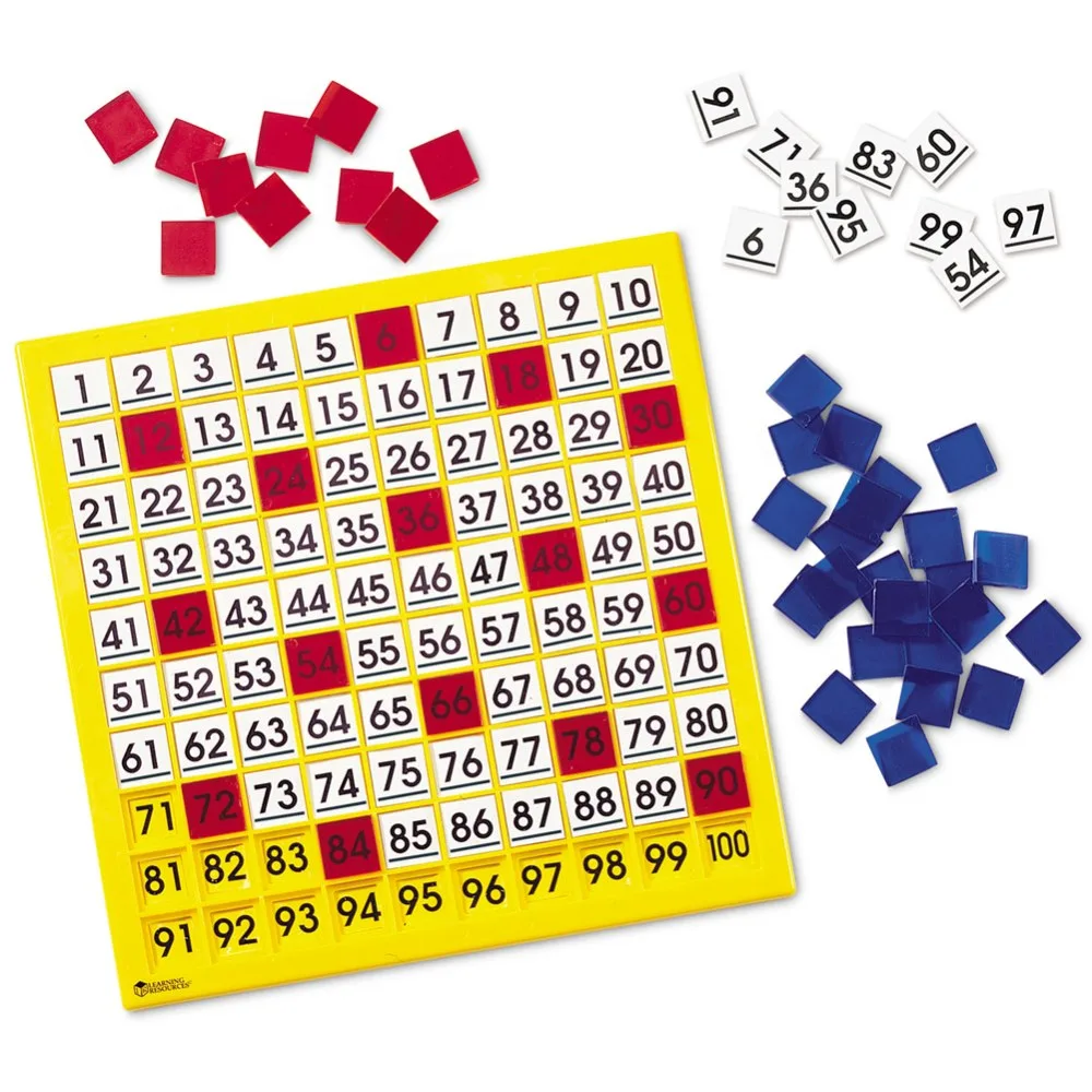 Utiliser un tableau des nombres jusqu'à 100 pour apprendre à compter