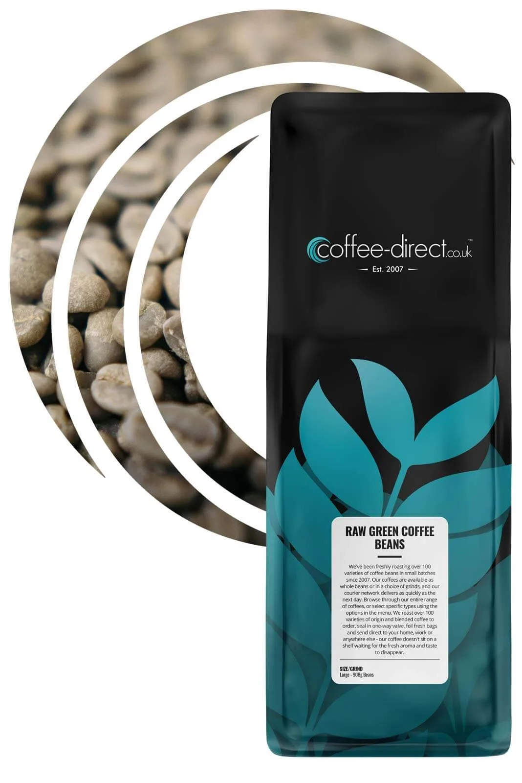 Green Coffee Beans: Raw vs Roasted – Key Differences