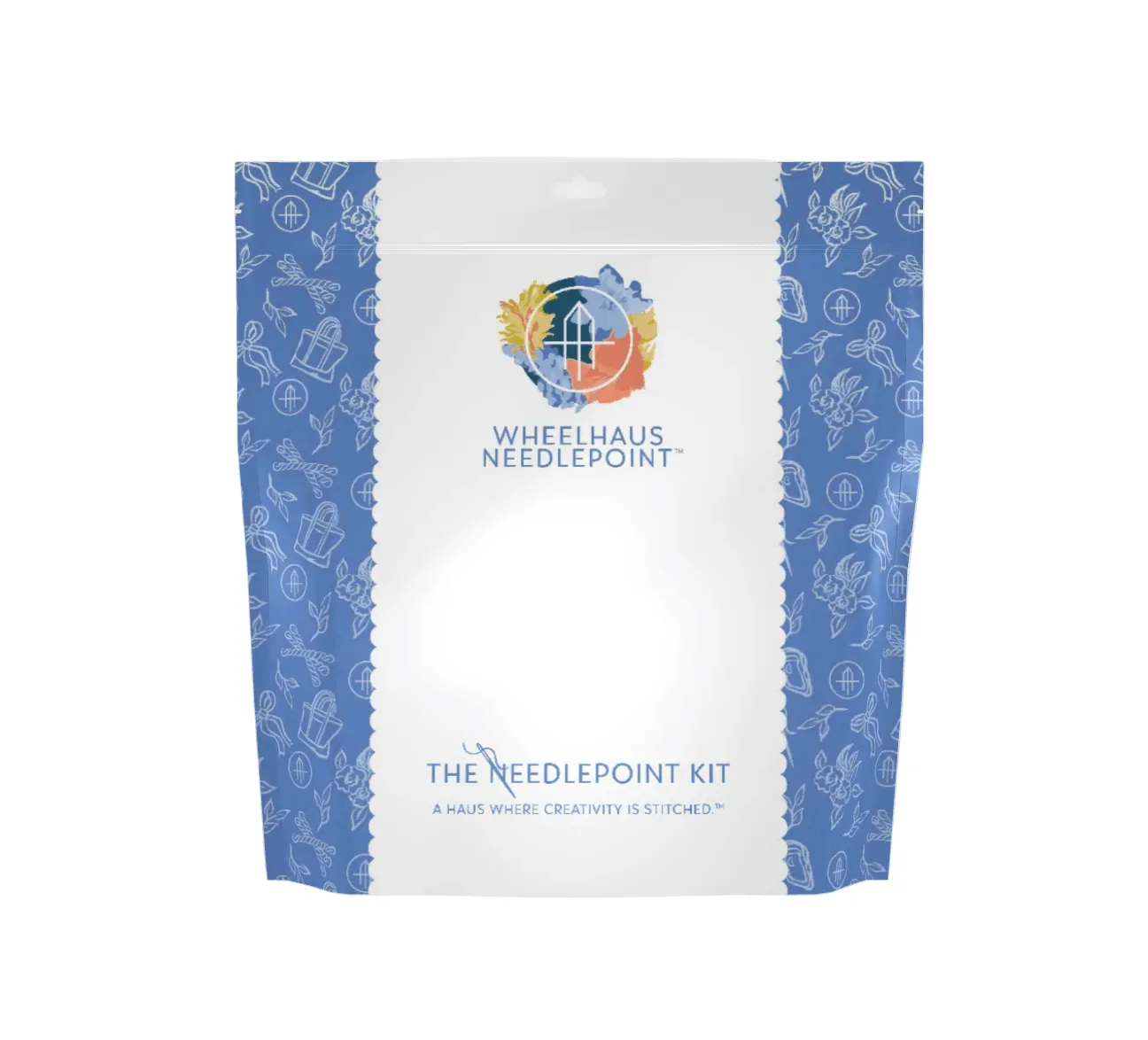 Thread Kit $29