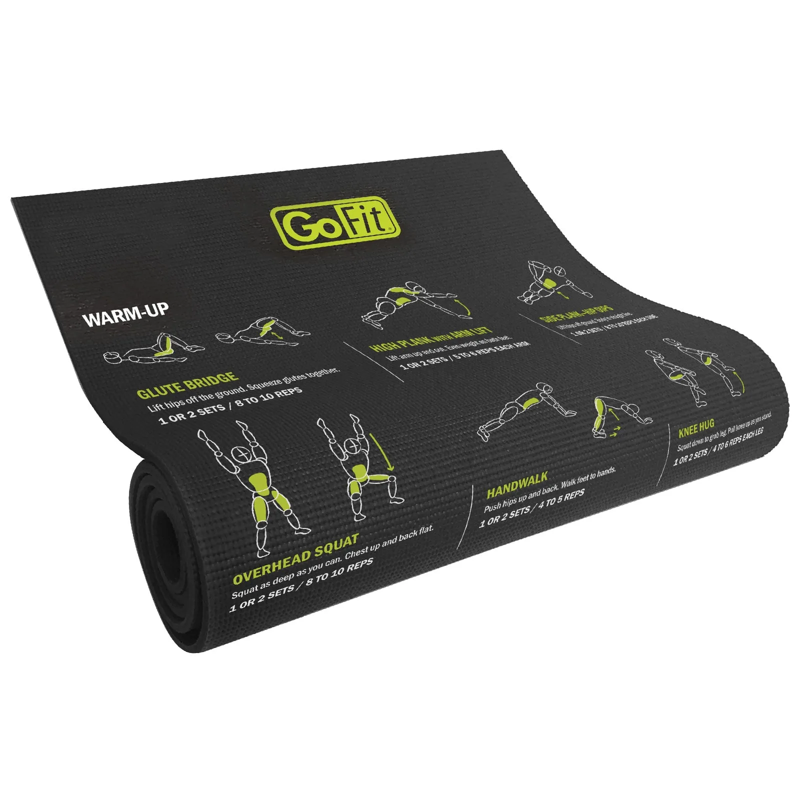 Qu'est-ce qu'un Guide Mat et comment l'utiliser pour vos entraînements