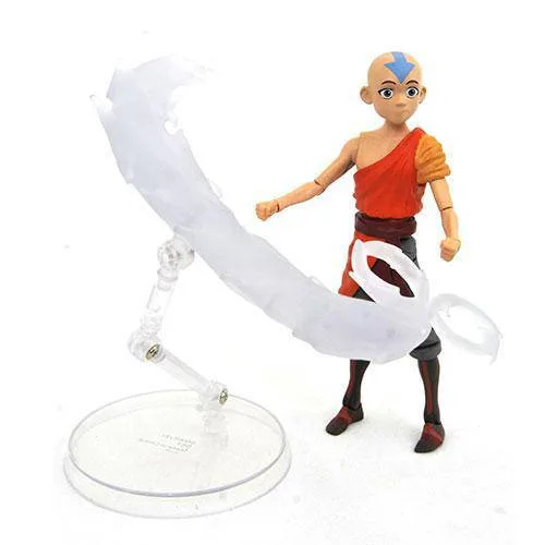 Avatar Action Figure Display Tips for Collectors