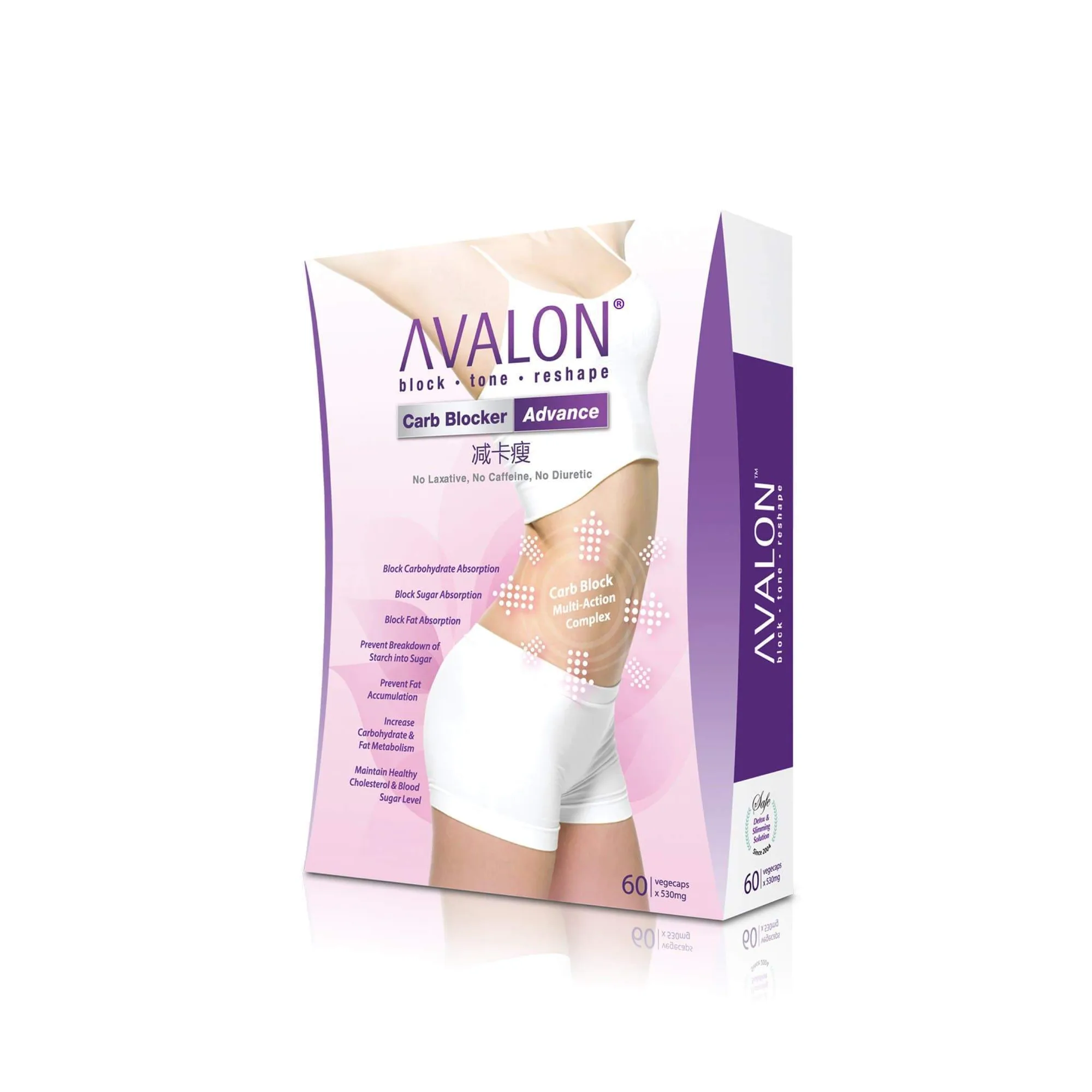 AVALON Carb Blocker Advance: Jak se vyhnout vedlejším účinkům
