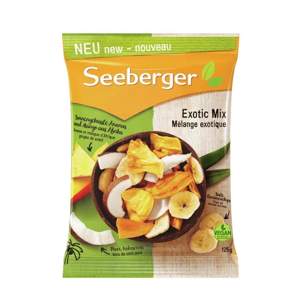 Industry Update: The Growing Popularity of Plant-Based Snacks in 2026