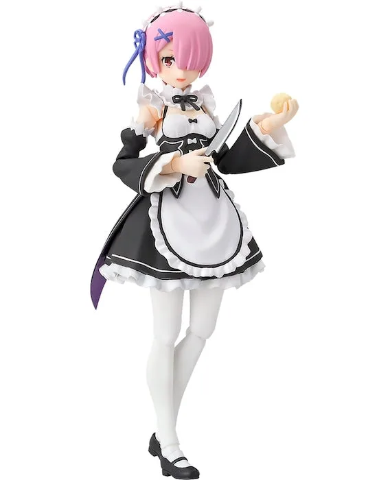 Figma Ram Re:Zero – klouby a vlastnosti figurky