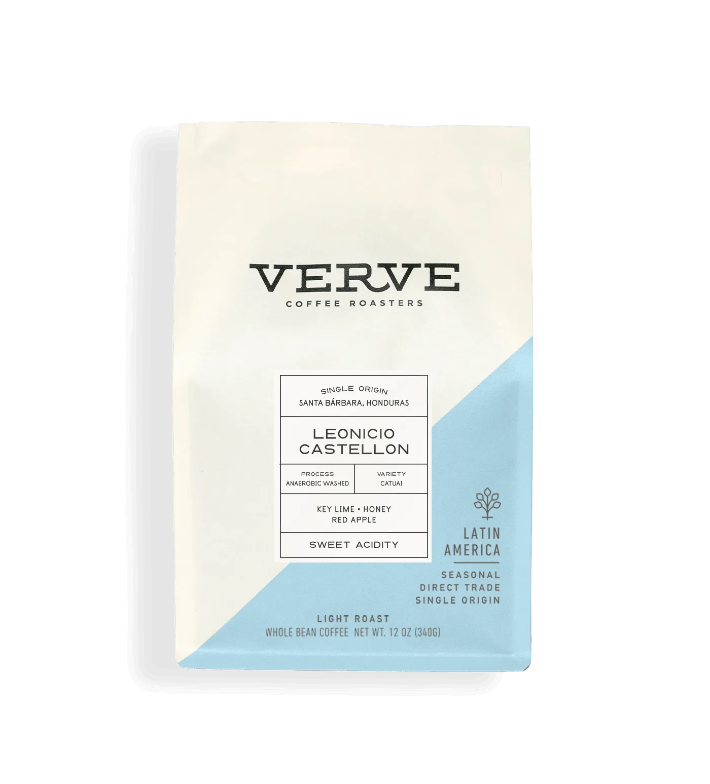 Honduras Leonicio Castellon: Aromen und Brüh-Tipps
