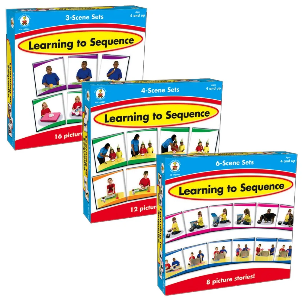 Apprendre à séquencer des ensembles