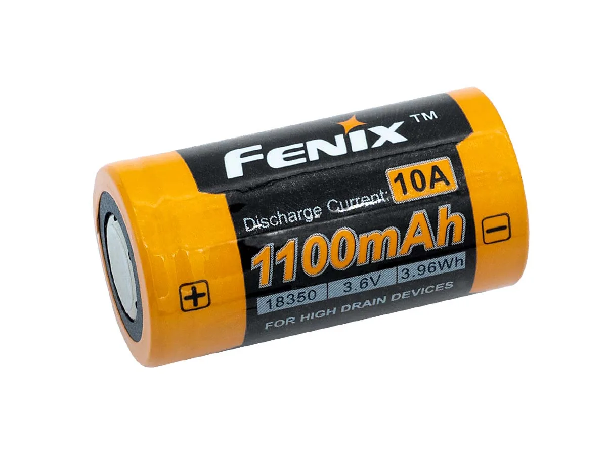 Fenix HL32R-T vs. HP25R V2.0: Welche wiederaufladbare Stirnlampe ist besser?