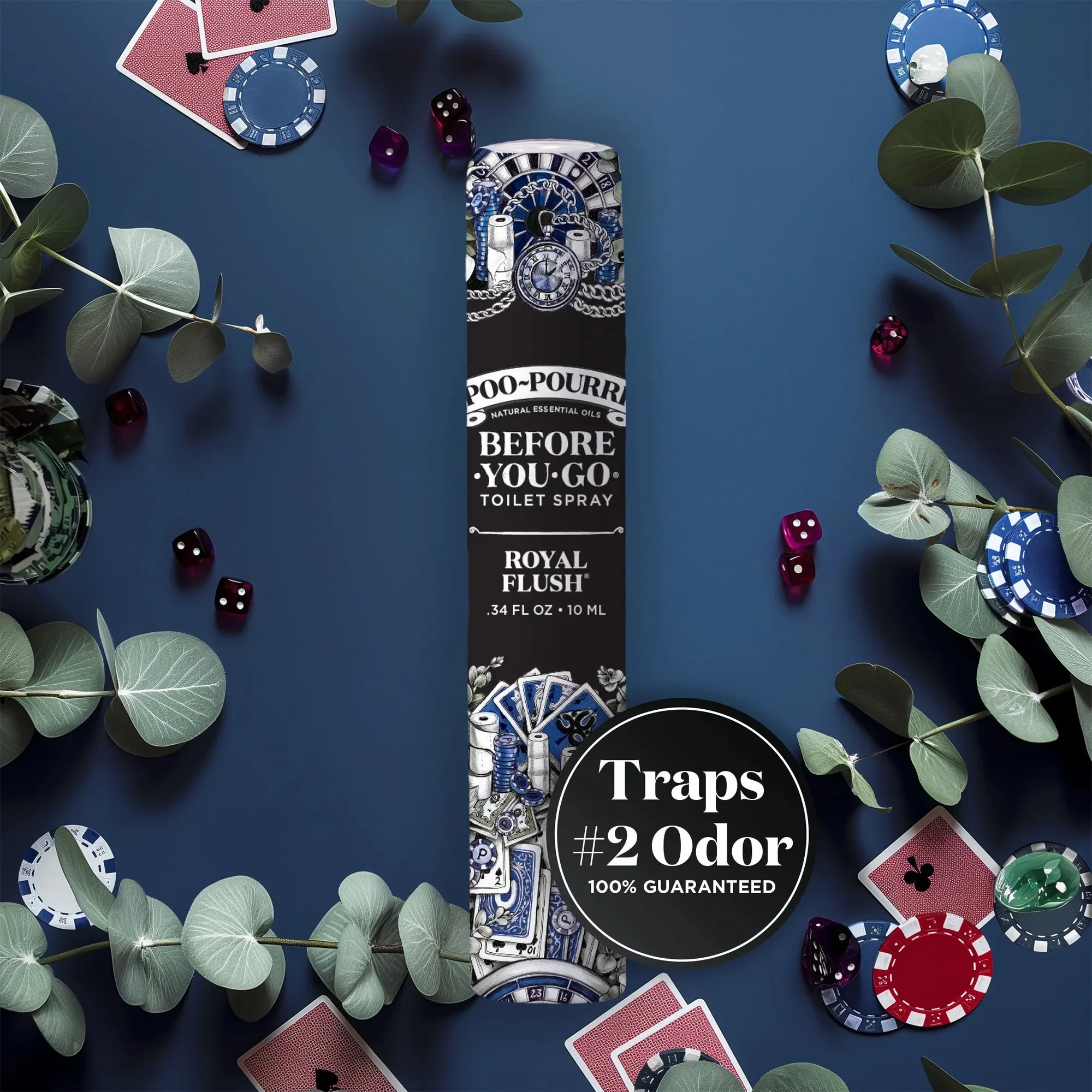 Guía de tallas de spray de viaje: Encuentra tu combinación perfecta