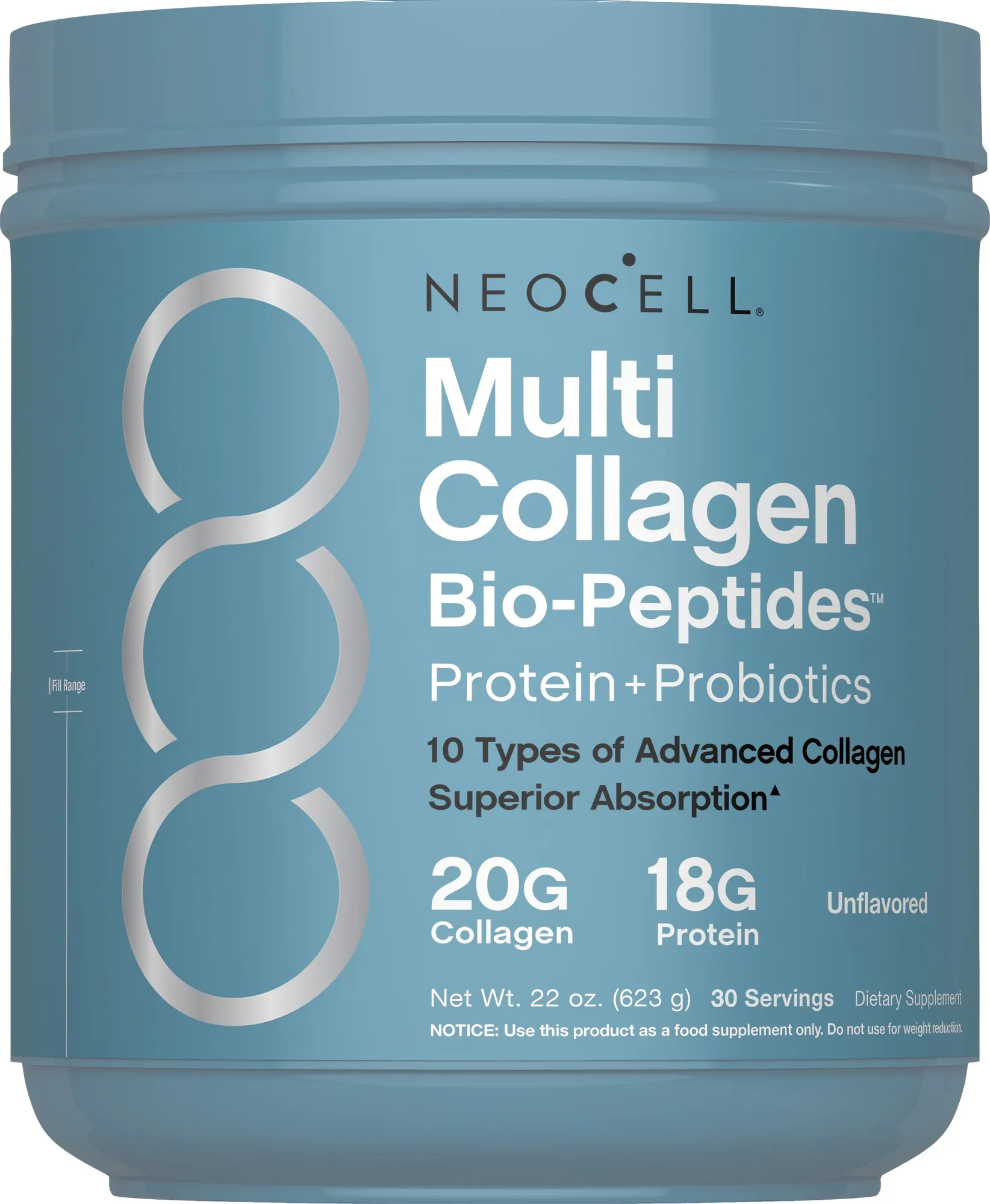 Výhody hydrolyzovaného kolagenu v produktech NeoCell