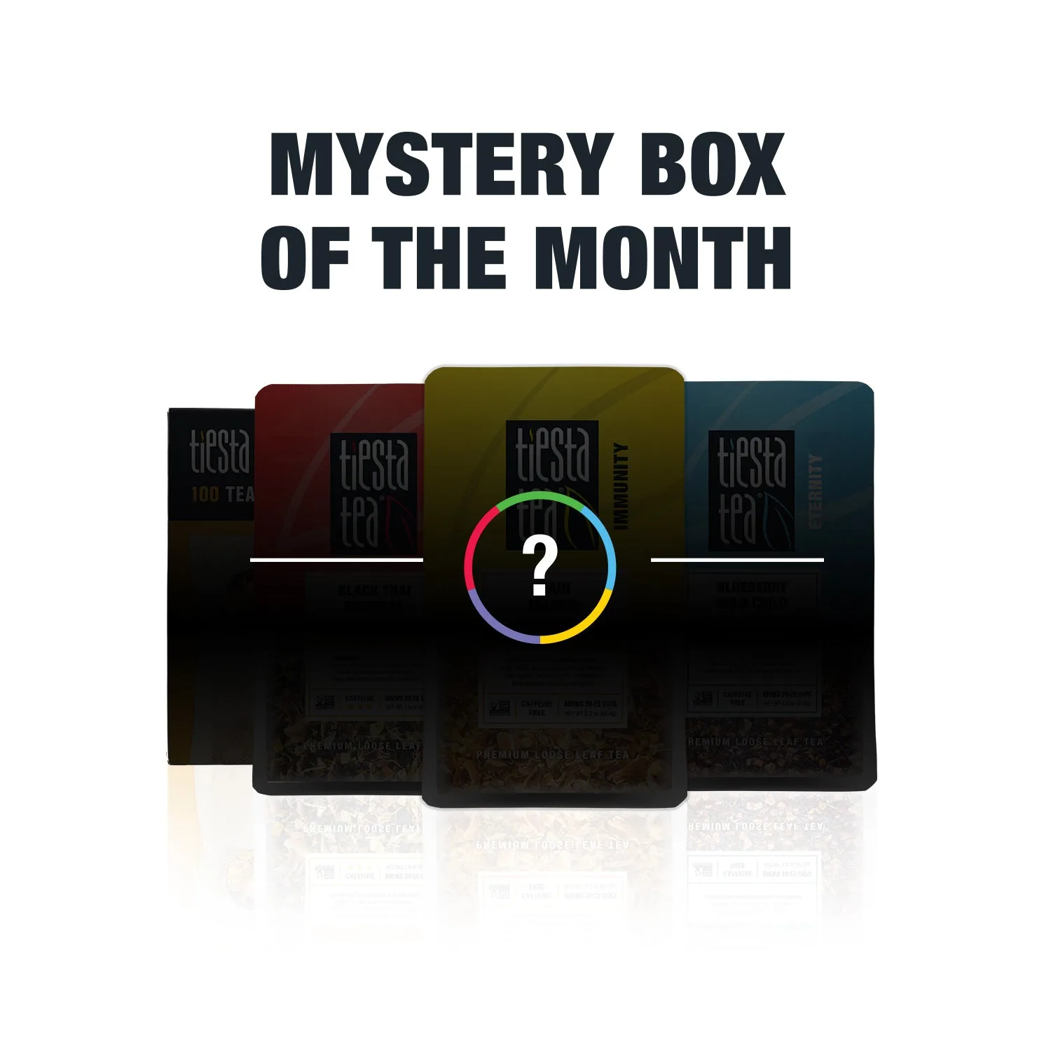 August Mystery Box